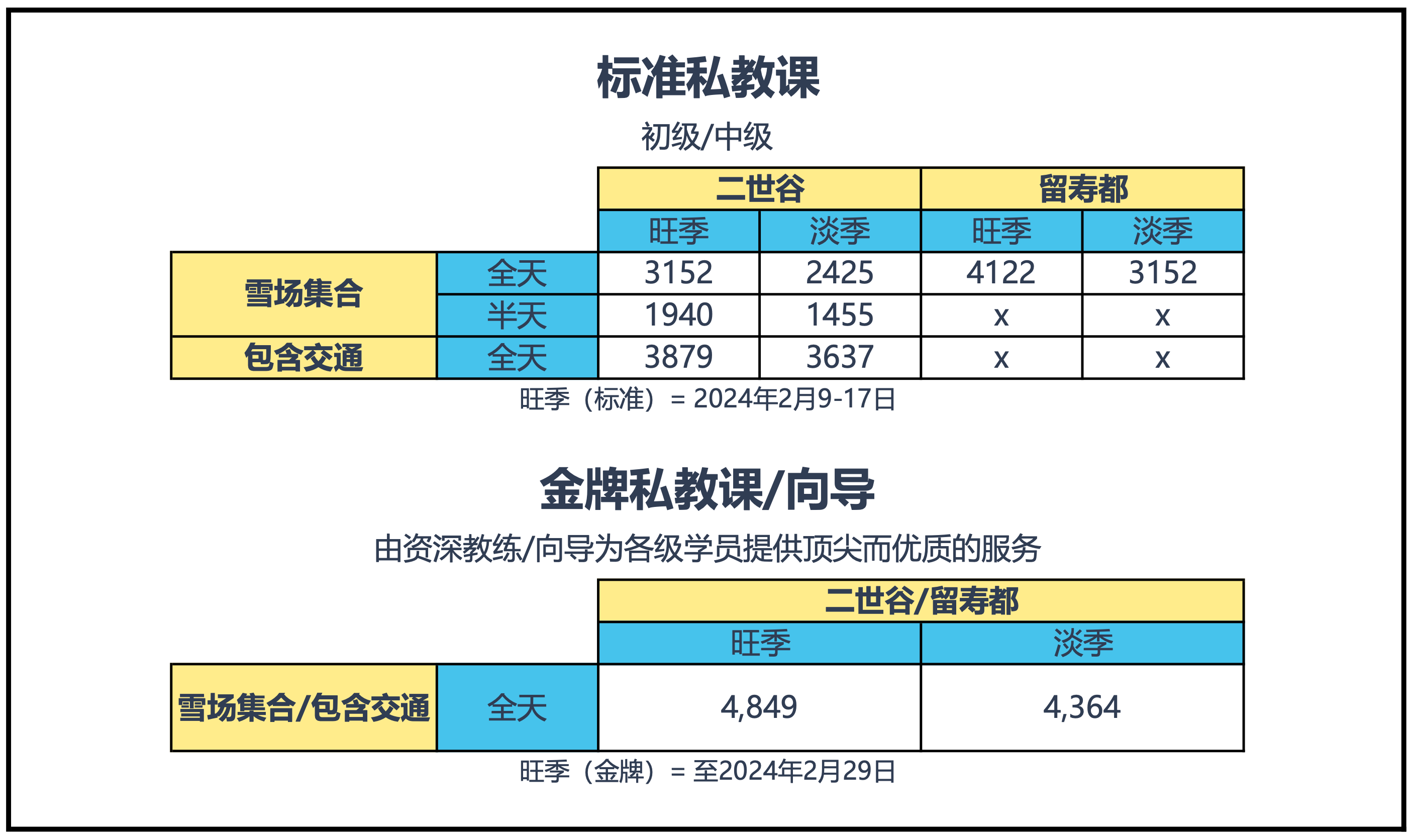 JP SS Pricing CN